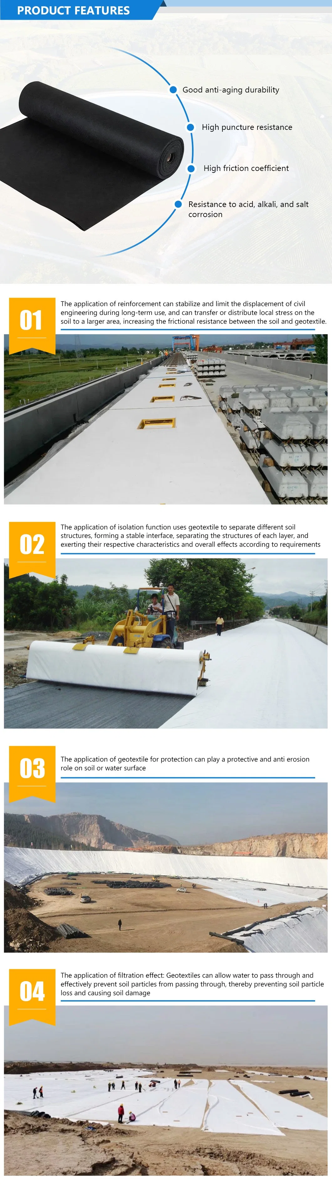 PP Polypropylene/Polyester Staple/Short Fiber Non Woven Geotextile Manufacturer for Solation, Reinforcement and Filtration for Mine Tips and Heap Leaching
